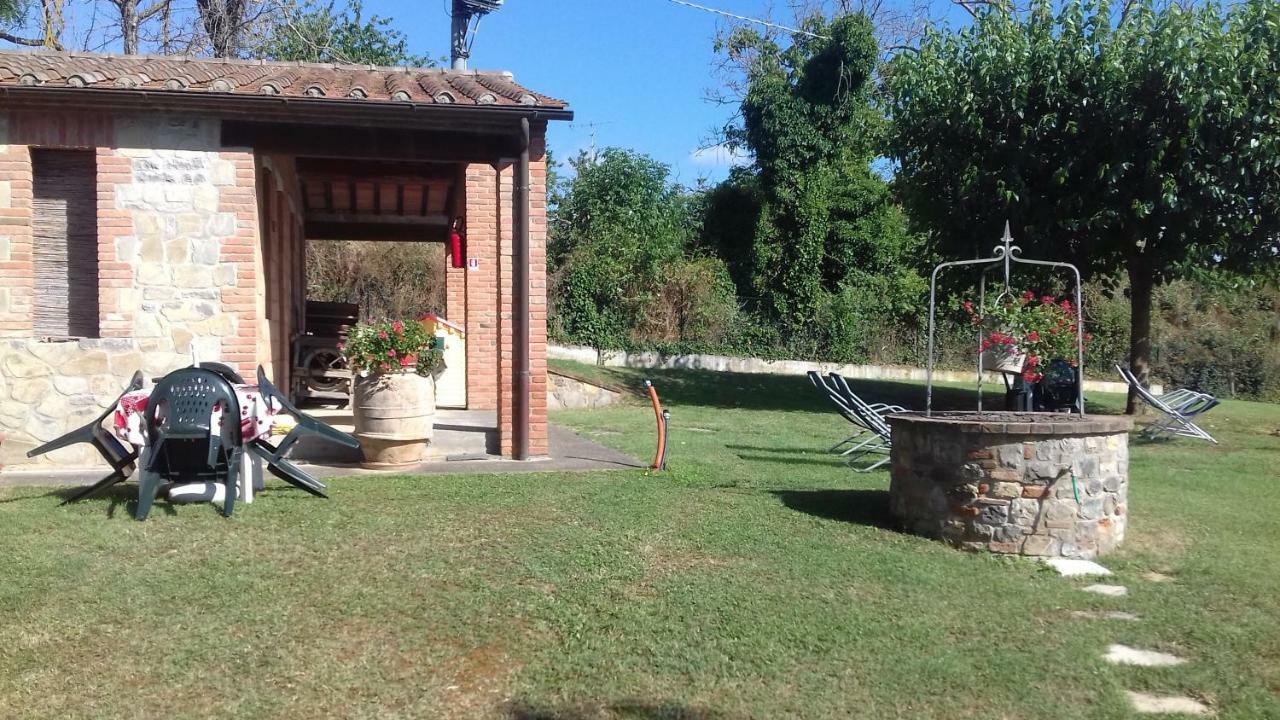 Agriturismo Podere Valdilucciole Citta della Pieve Bagian luar foto